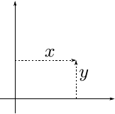 polarcoord-cartesian.png